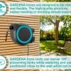 GARDENA 115' ft. Wall Mounted Retractable Hose Reel, Black and Turquoise