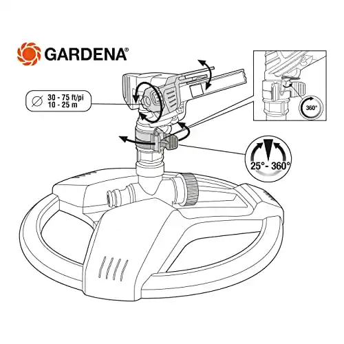 Gardena 38142 Classic Impulse Sprinkler on Weighted Sled Base